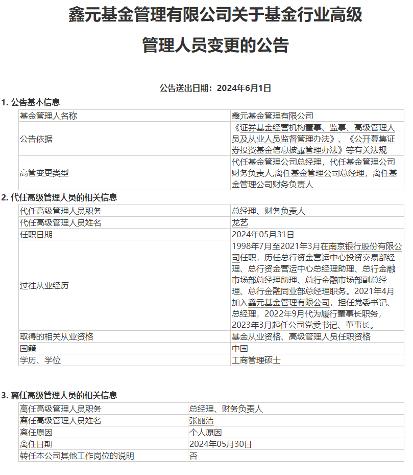 鑫元基金总经理张丽洁宣布离任，下一站或奔赴券商系公募  第1张
