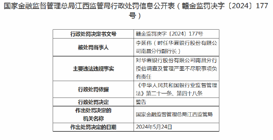 华夏银行南昌分行被罚款40万元：因授信调查及管理严重不尽职  第5张