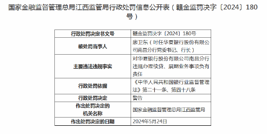 华夏银行南昌分行被罚款40万元：因授信调查及管理严重不尽职  第8张